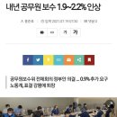 내년 공무원 보수 1.9~2.2% 인상 이미지