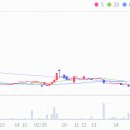 (주)대림칼라 이미지
