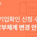 사하라벤처스