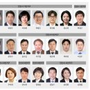 수원대학교 사회복지대학원 | [투데이안산/기획/ 6.3지방선거] 안산시의원 예비후보, 상록구 21명. 단원구 5명 등록