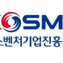 테스프