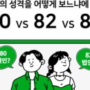 인사이트 행정사사무소 이미지