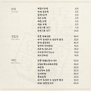 선오뎅바 네이버블로그