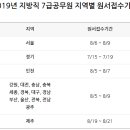 [2019년10월12일] 금년 마지막 시험 7급 공무원 시험일정과 현황 이미지