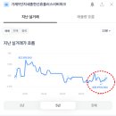 세종에코플러스 이미지