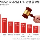 잡스상회