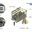 동문이엔티(주) 이미지