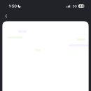 오늘한잔해 - 제주시 | 오늘한잔해