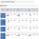 우신텔레콤 이미지