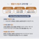 고려행정사 이미지