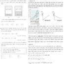 중앙대 4회 Peet 99.7%, 경력 3년, 일반화학 과외합니다. 함께 공부하실 학생분 모집합니다. 이미지