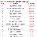 보성시스템즈 이미지
