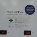 한국전력공사(본관1층) 이미지