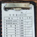 씨유 태백황지연못점 | 태백 맛집 엄마손태백물닭갈비, 황지연못 근처 물닭갈비 웨이팅 후기