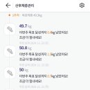 분당제일산후조리원 2관 이미지