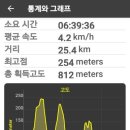 장승2리 마을회관 이미지