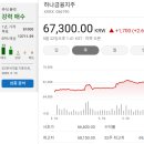 진성티이씨 | [국내주식]증권사 주가분석리포트 요약 (2025년 5월 20일) Part 2