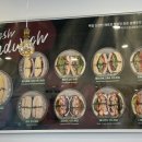 짱이야분식카페 이미지