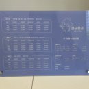 [공지] [남악 옥암동]목포 애견미용 유목민 끝! 강아지도 만족한 남악 몽글몽글 강아지 애견미용샵 후기🐾