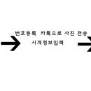 로데오워치 이미지