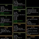 저단51 이미지