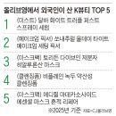 프렌치 뷰티