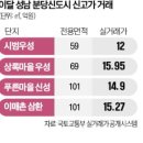 분당-148 이미지