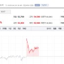 가나안 테크 이미지