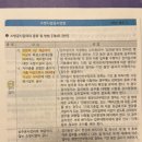 객관식 174페이지 56번 이미지