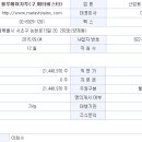 에이치투호텔 이미지