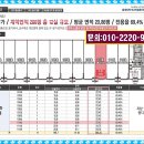 동원상가 Daum카페
