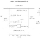 겔 45: 1~25 거룩하게 구별한 땅 이미지