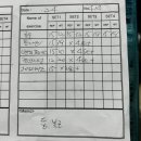 에이블짐 | 중계동pt 에이블짐ㅣ백하선 트레이너쌤 PT 후기