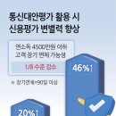안평정보통신 이미지