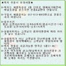 시듀스