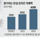 풍유산업 이미지