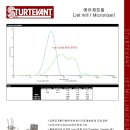 옥사이드 이미지