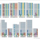 산곡역(7호선) 이미지
