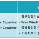 당진산업가스(주) 이미지