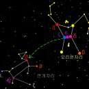 [PART-7]큰개자리 [Canis Major] 이미지