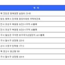 리서치하우스봄