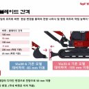 김해건기
