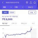 강서구 등촌주공 단지별 분석 임장 후기 #1 -2,3,5단지