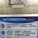 경륜경정사업본부 성북지점 이미지