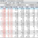 (주)지에스엠홀딩스 네이버블로그