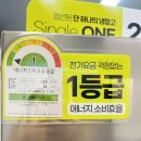 도계휴먼시아경로당 | 롯데하이마트 도계점에서 가성비 일반냉장고(HRF-245SMJY) 안내드립니다 !