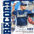 KBO 개막전에서 나온 역대 최초 기록 이미지