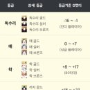 G 스크린골프 이미지