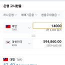 나영상회 이미지