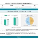 복지상회 | [근로복지공단 면접 합격후기] 근복 행정직 면접 후기 - 첫 면접에서 만점 받고 합격하는 법